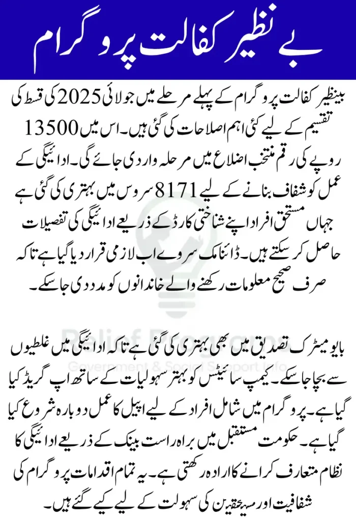 Benazir Kafalat Program Phase 1