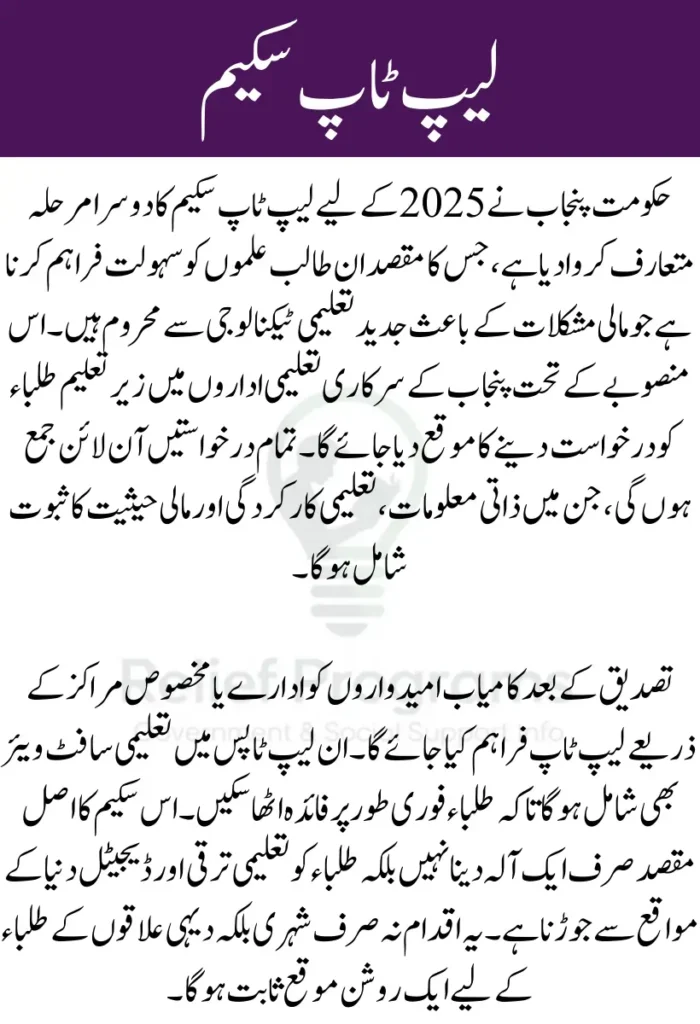 CM Punjab Laptop Scheme 2025