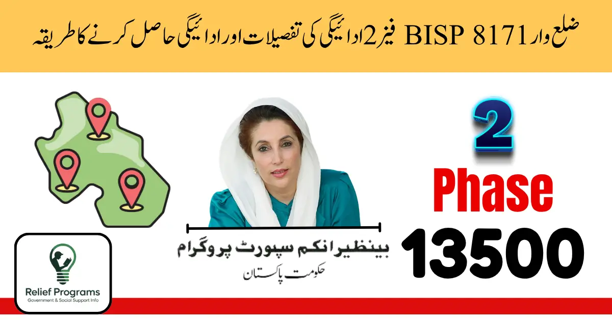 District-Wise BISP 8171 Phase 2 Payment