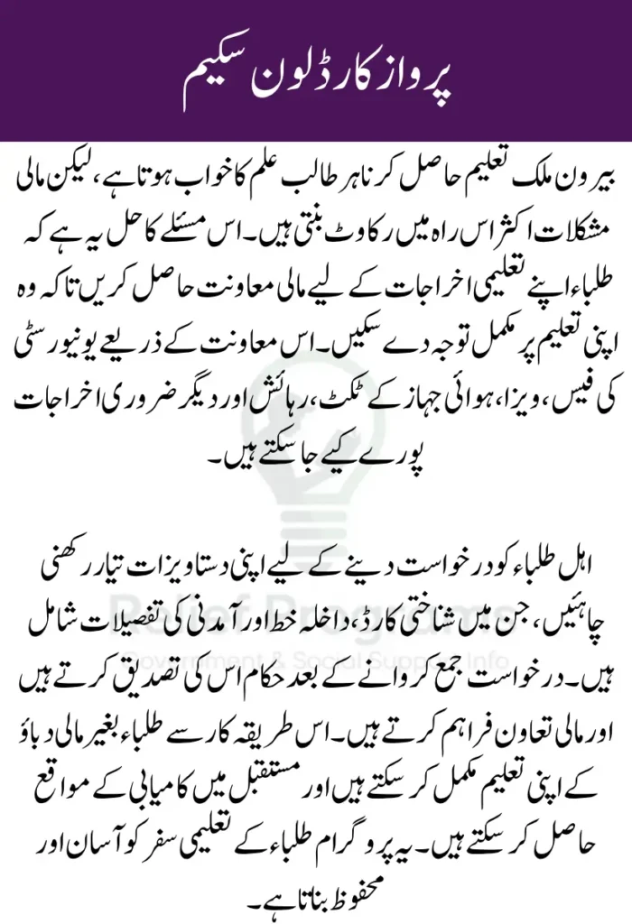 Parwaz Card Loan 2025