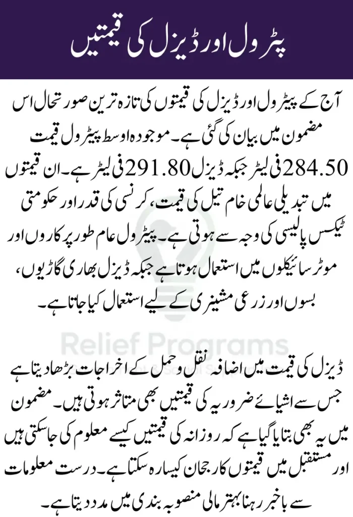 Petrol and Diesel Prices